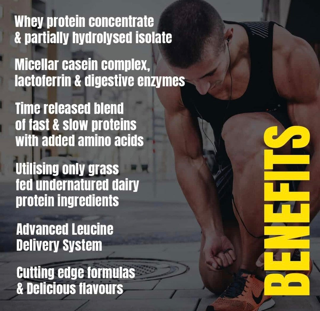 Time 4 Whey Protein Professional 1.8kg