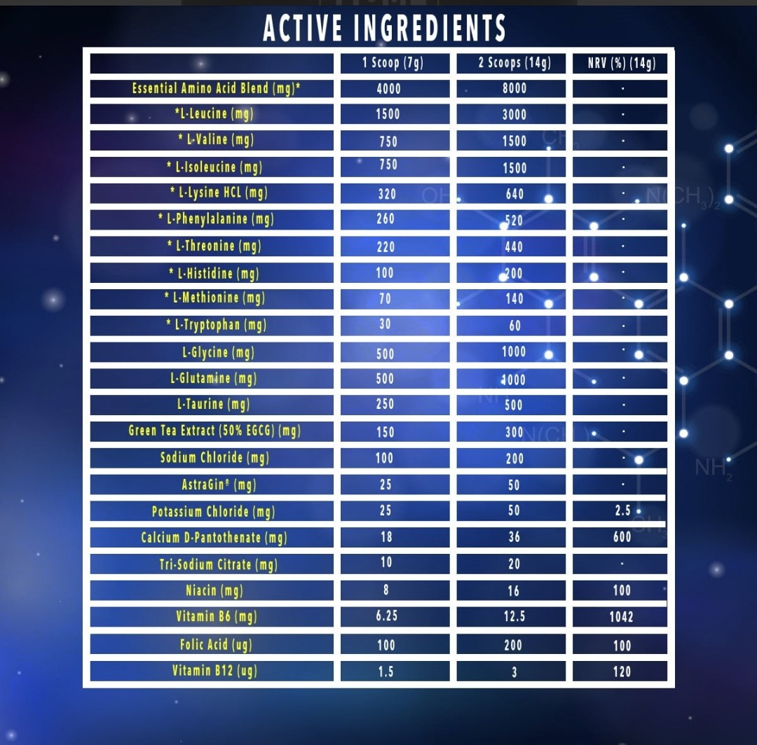 TIME 4 EAA PROFESSIONAL